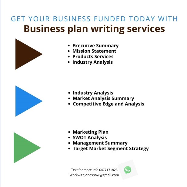 Business Plan Writing Services