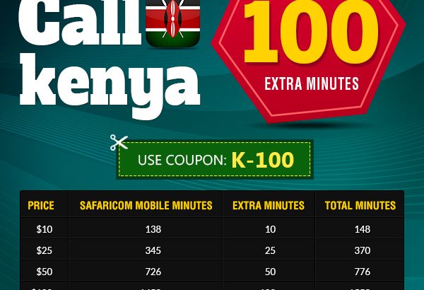 Amantel Plans Cheapest Calling Cards to Call Kenya from USA