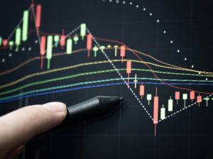 Advanced Technical Analysis Trading Course
