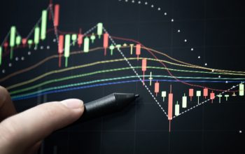 Advanced Technical Analysis Trading Course