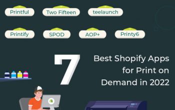 Hire Shopify Developer For E-Commerce Store Development