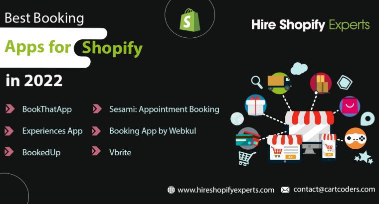 Hire Shopify Experts for eCommerce Store Solutions.
