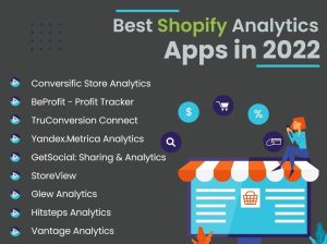 Hire Shopify Experts for complete Shopify store design and development solutions.