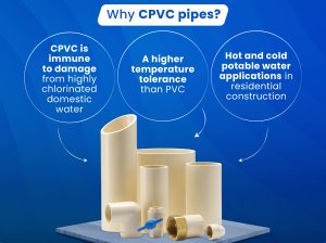 Bombay Hardware Private Limited – pvc pipes and fittings suppliers in Secunderabad