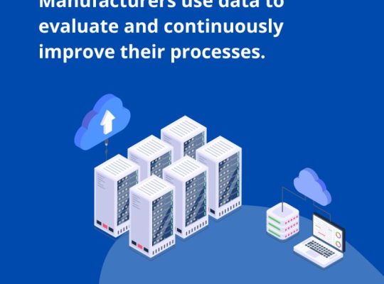 Top-Rated Software Application Development Company| 5DataInc