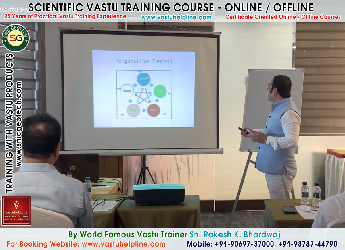 Vastu Training Online, Practical Vastu Training Course Offline, Scientific Vastu Training Institute in India +91-90697-3