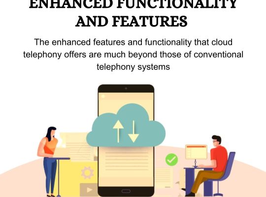 Cloud Telephony Services