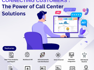 connecting customer the power of call center solution