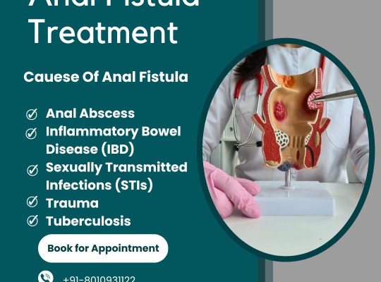 Anal Fissure Treatment (non-surgical) In Okhla, Delhi