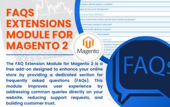 FAQs Extension Module for Magento 2 - Free Download Available - LETSCMS Pvt Ltd