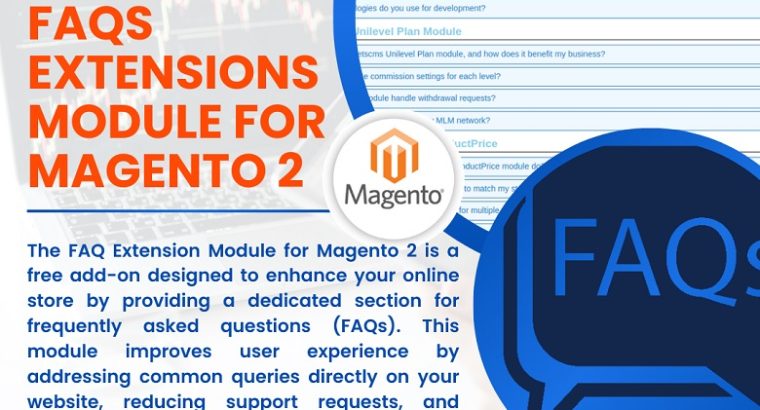 FAQs Extension Module for Magento 2 - Free Download Available - LETSCMS Pvt Ltd