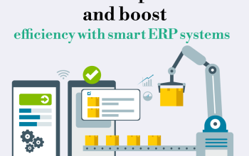 ERP Software Development Company in Chennai, Tamil Nadu