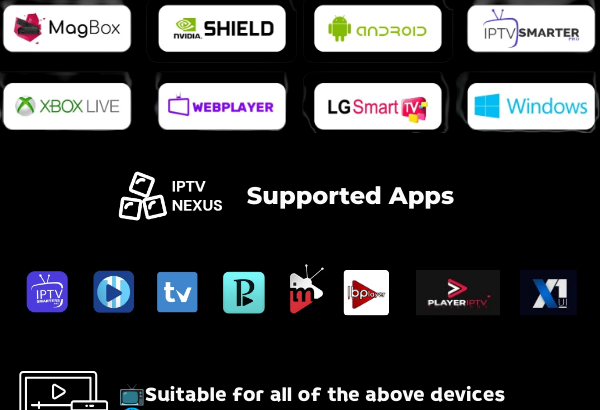 No Buffering IPTV: Fast and Stable Global TV Live Service