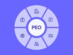 Indiana Businesses! Get Reliable PEO Solutions Today! – PEO Connection