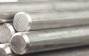 Upgrade Your Construction with Our Stainless Steel Round Bars