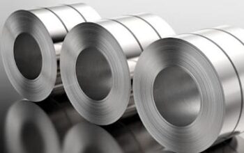 Indian Innovation in Every Coil – Stainless Steel You Can Rely On